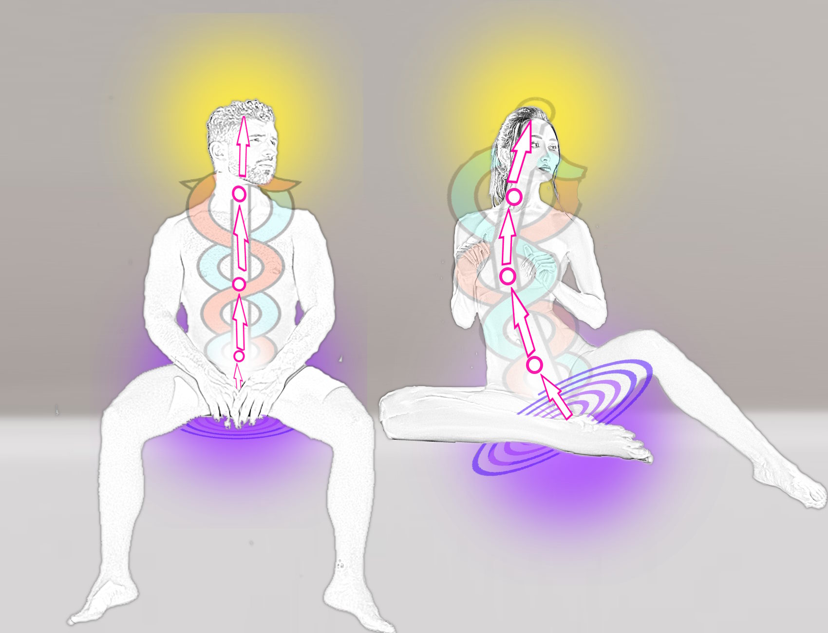 Kundalini Energie Kundalini Aufstieg