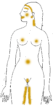 Kundalini Mondpunkte