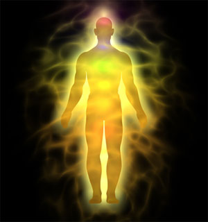 Selbstwahrnehmung Kundalini Yoga